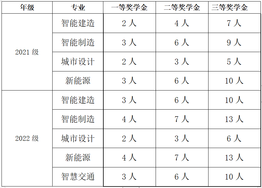 麻豆传媒