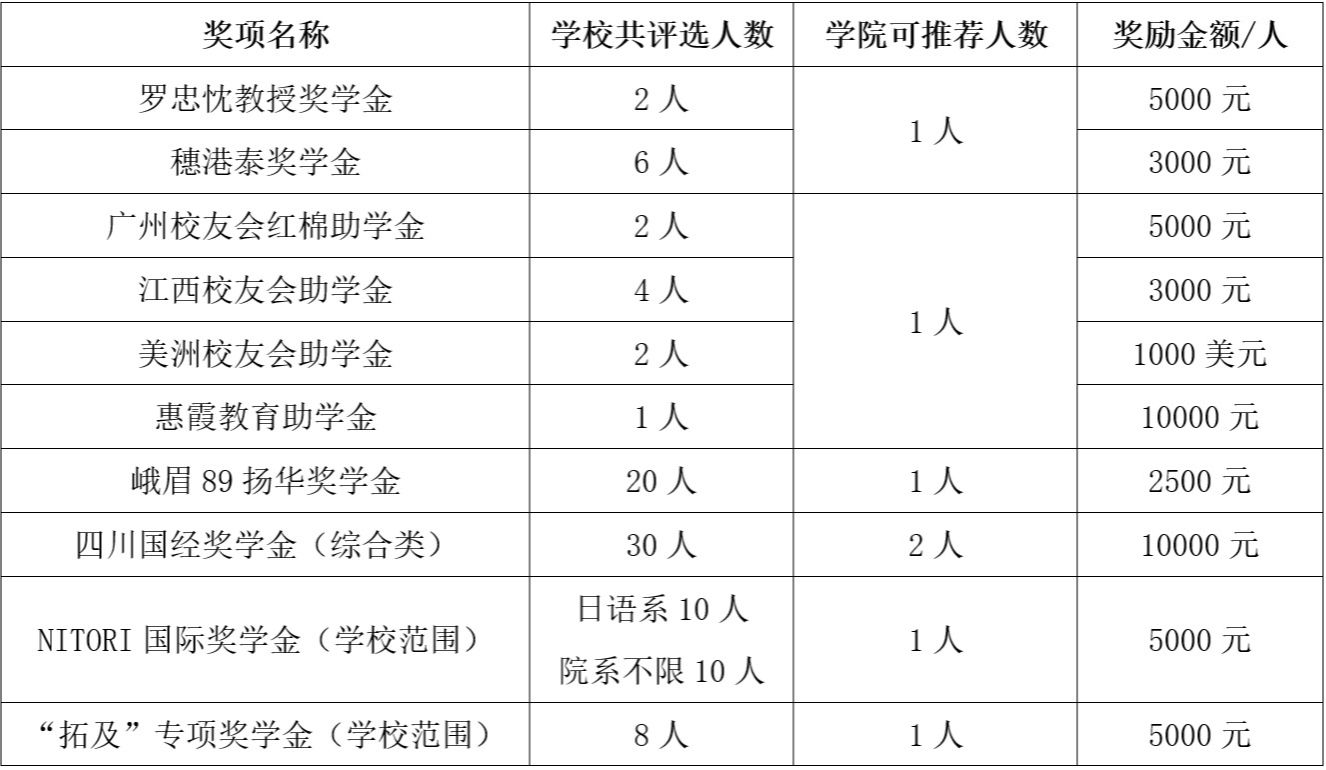 麻豆传媒