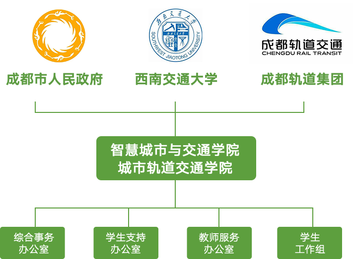 麻豆传媒